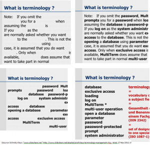 what is terminology