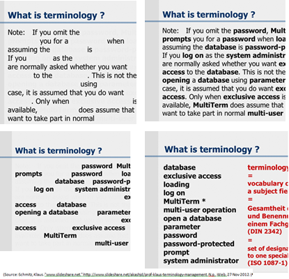 image from article about terminology used for post entitled What is Terminology in Translation